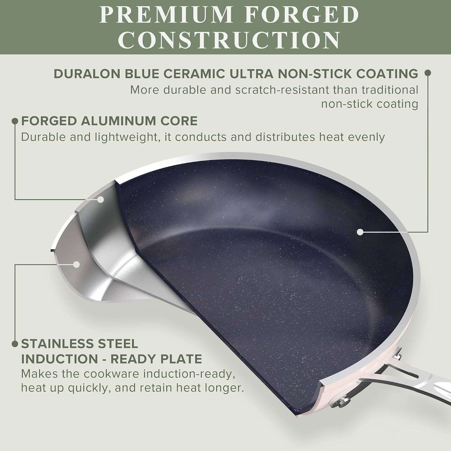 Nuwave Healthy Duralon Blue Ceramic Nonstick Cookware Set, PFAS Free