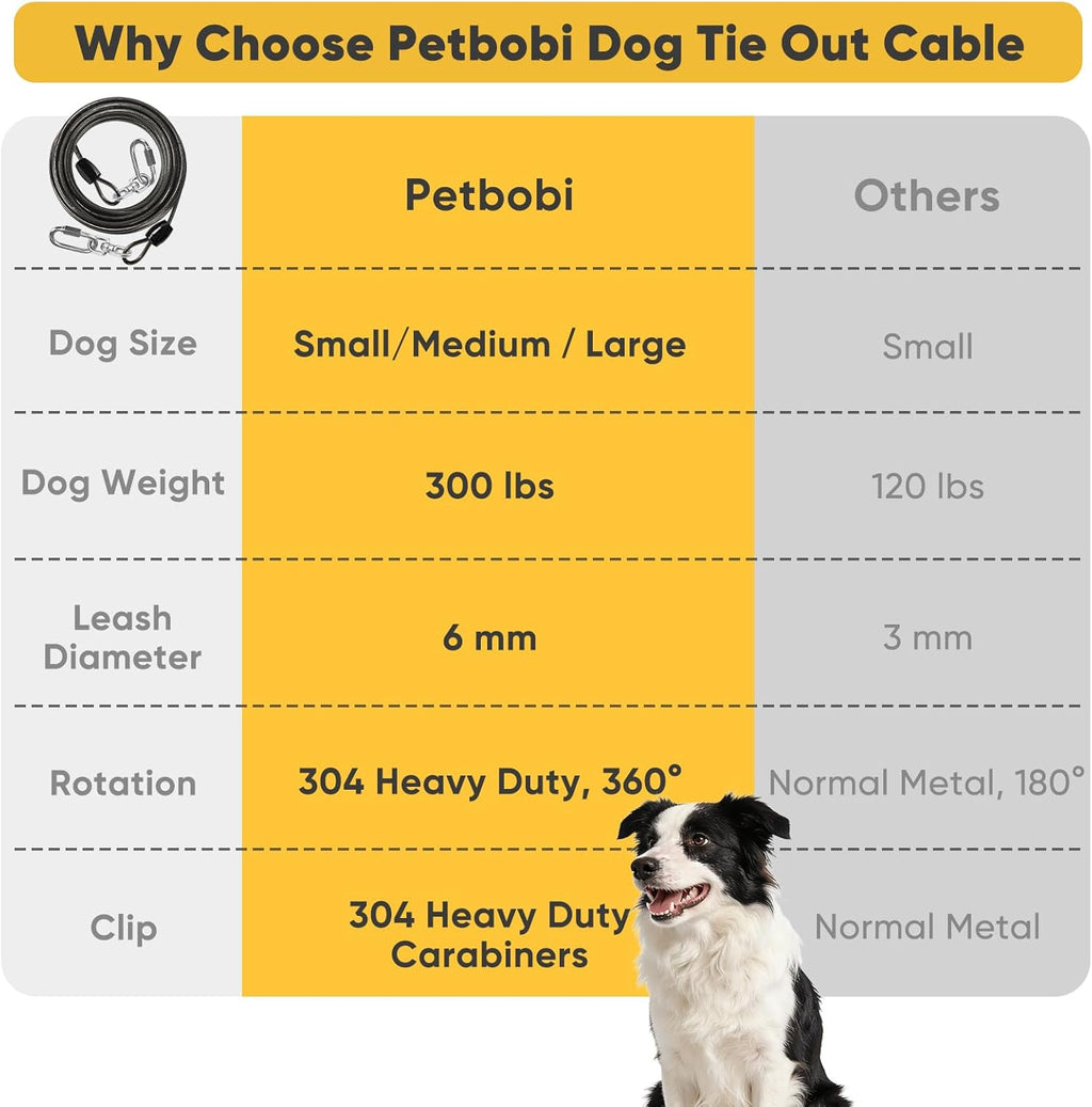 Petbobi Heavy Duty Dog Tie Out Cable, 30ft for Large Dogs Up to 300Lbs