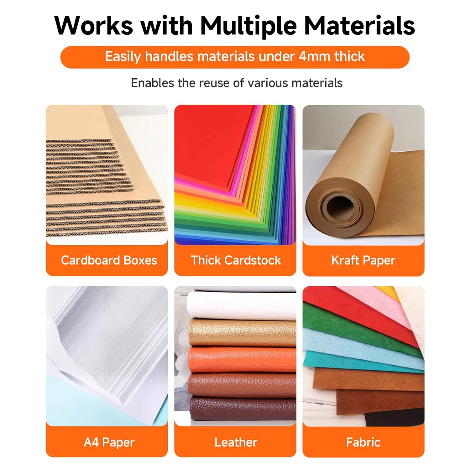 Safe Cardboard Cutter for Kids | Bladeless Paper Cutting Tool,DIY Craft Kit for Building 3D Models, Cardboard Construction and Creative Projects