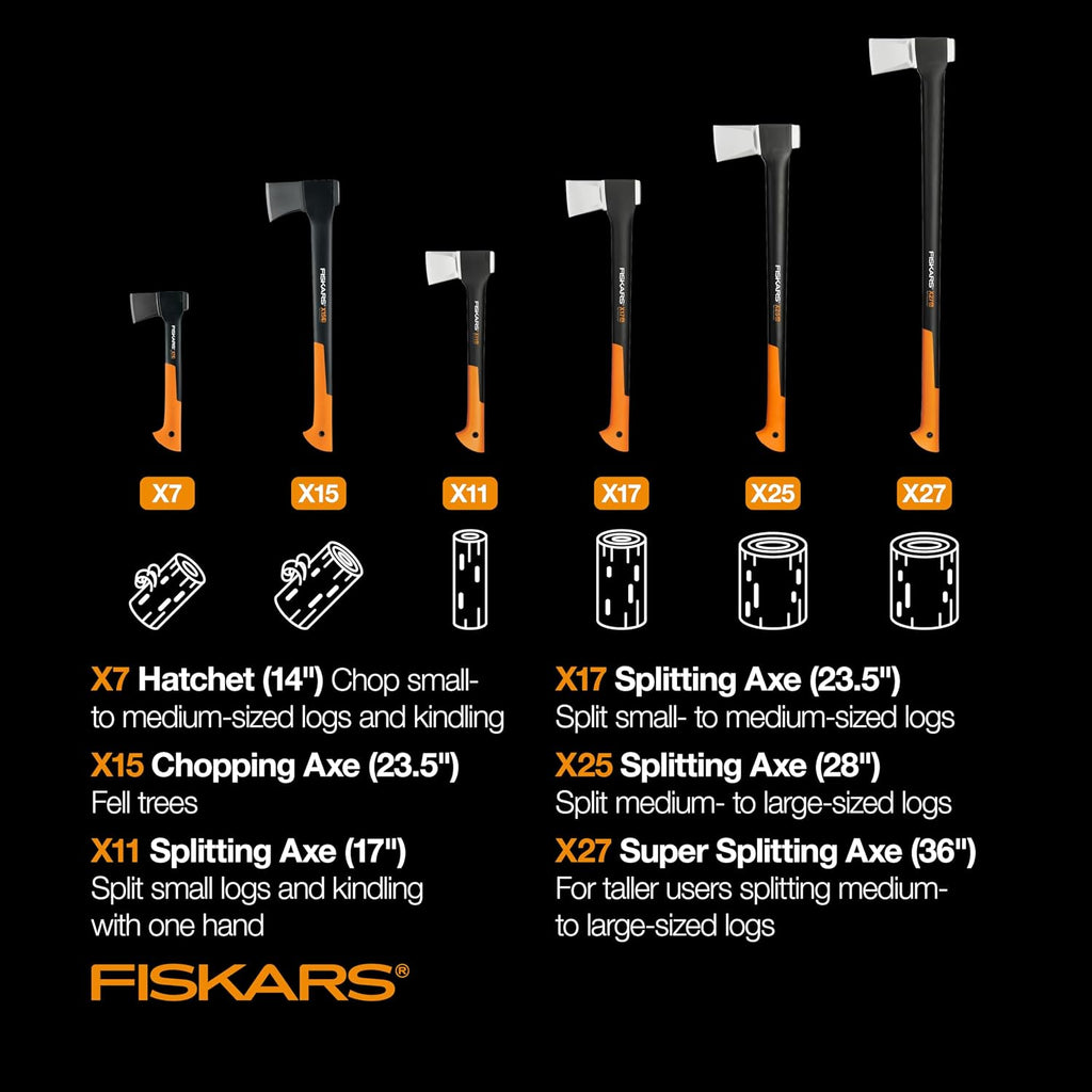 Fiskars X27 Super Splitting Axe 36", for Taller Users on Large Logs
