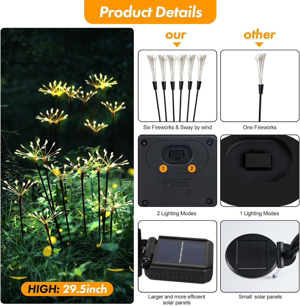 Kwaiffeo Solar Garden Lights 120 LED Decorative Firework Lights 2-Pack Warm