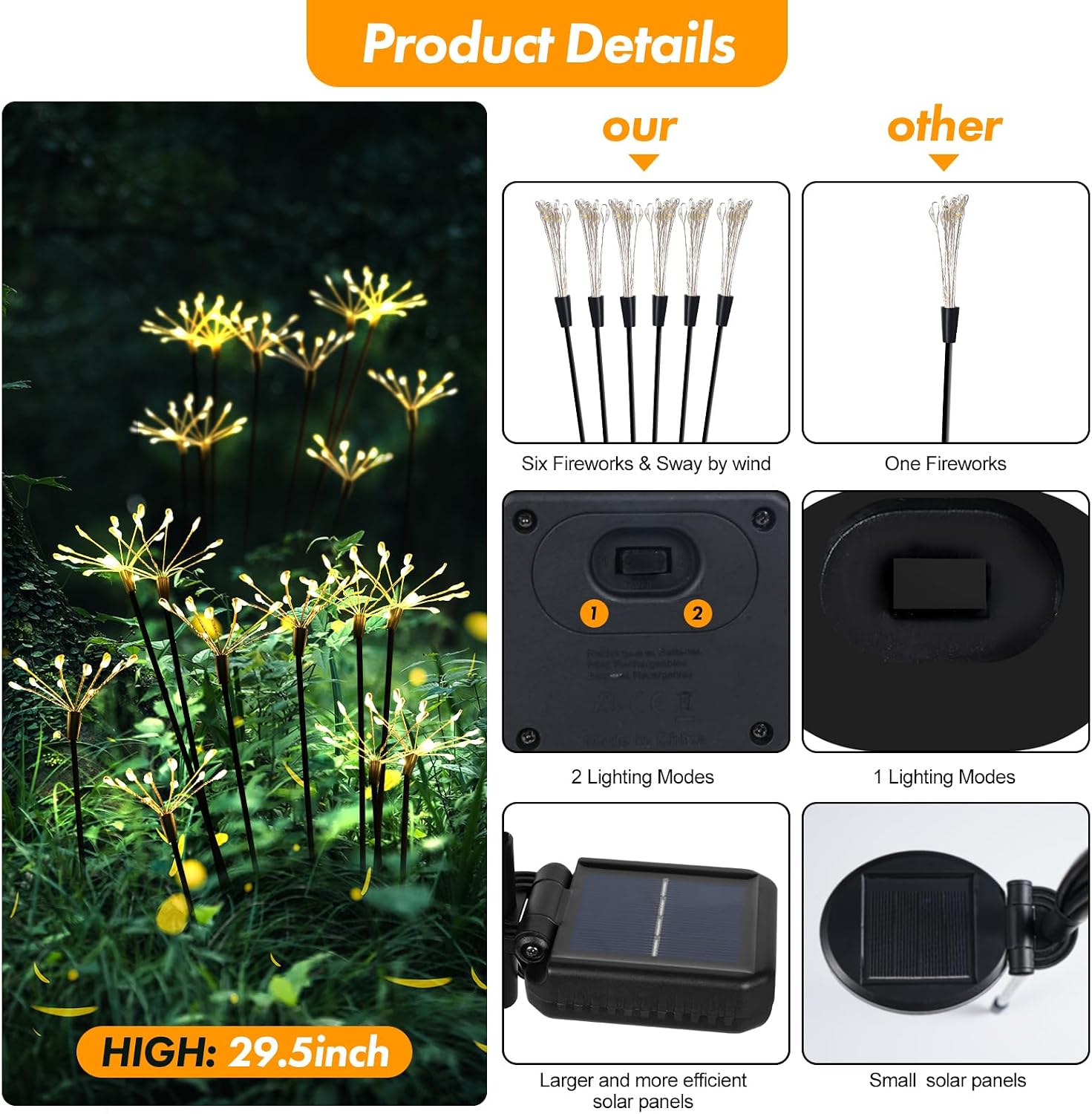 Kwaiffeo Solar Garden Lights 120 LED Decorative Firework Lights 2-Pack Warm