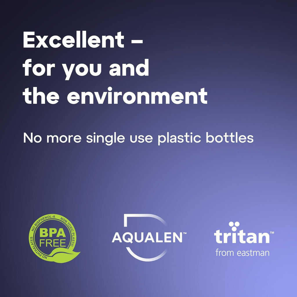 AQUAPHOR City Water Filter Bottle 17 oz | Reusable & Portable Filtered Water Bottle | BPA-Free | Perfect for Camping, Travel, Indoor & Outdoor Use | Navy Blue