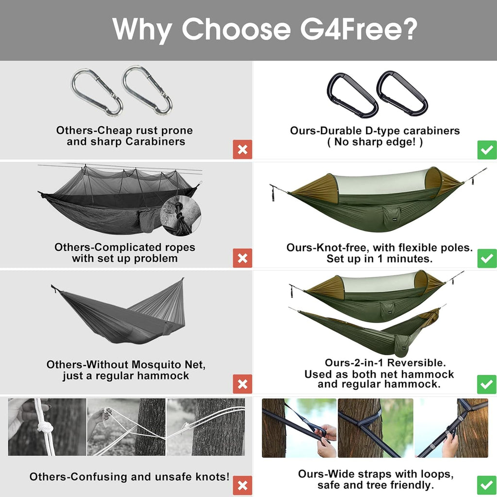 G4Free Large Camping Hammock for Outside with Mosquito Net 2 People Hammock
