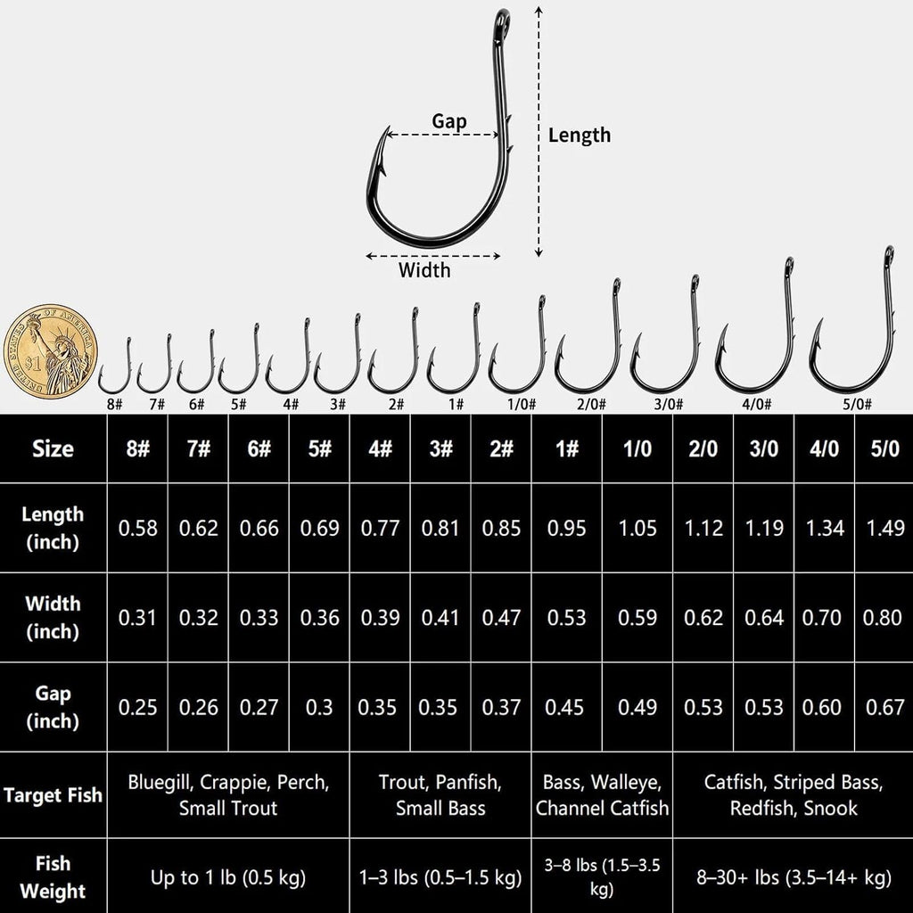 FishTrip 50/100pcs Octopus Baitholder Hooks, Circle Hooks for Freshwater