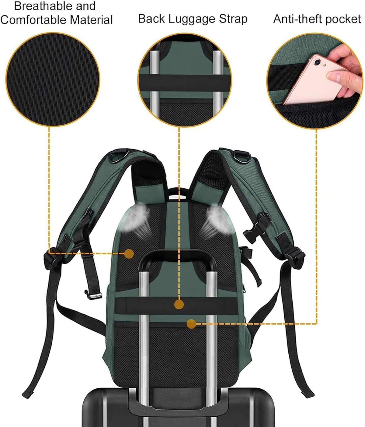 MOSISO Camera Backpack, DSLR/SLR/Mirrorless Photography Camera Bag