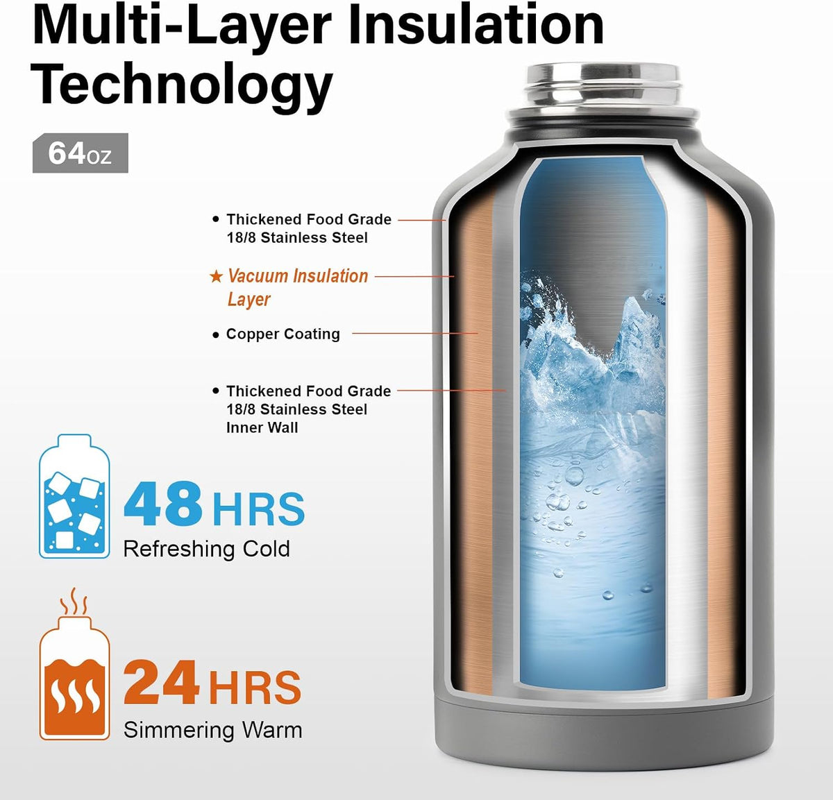 DYSANKY Insulated Water Bottle w/Straw Lid & Portable Carrier Bag, 64oz