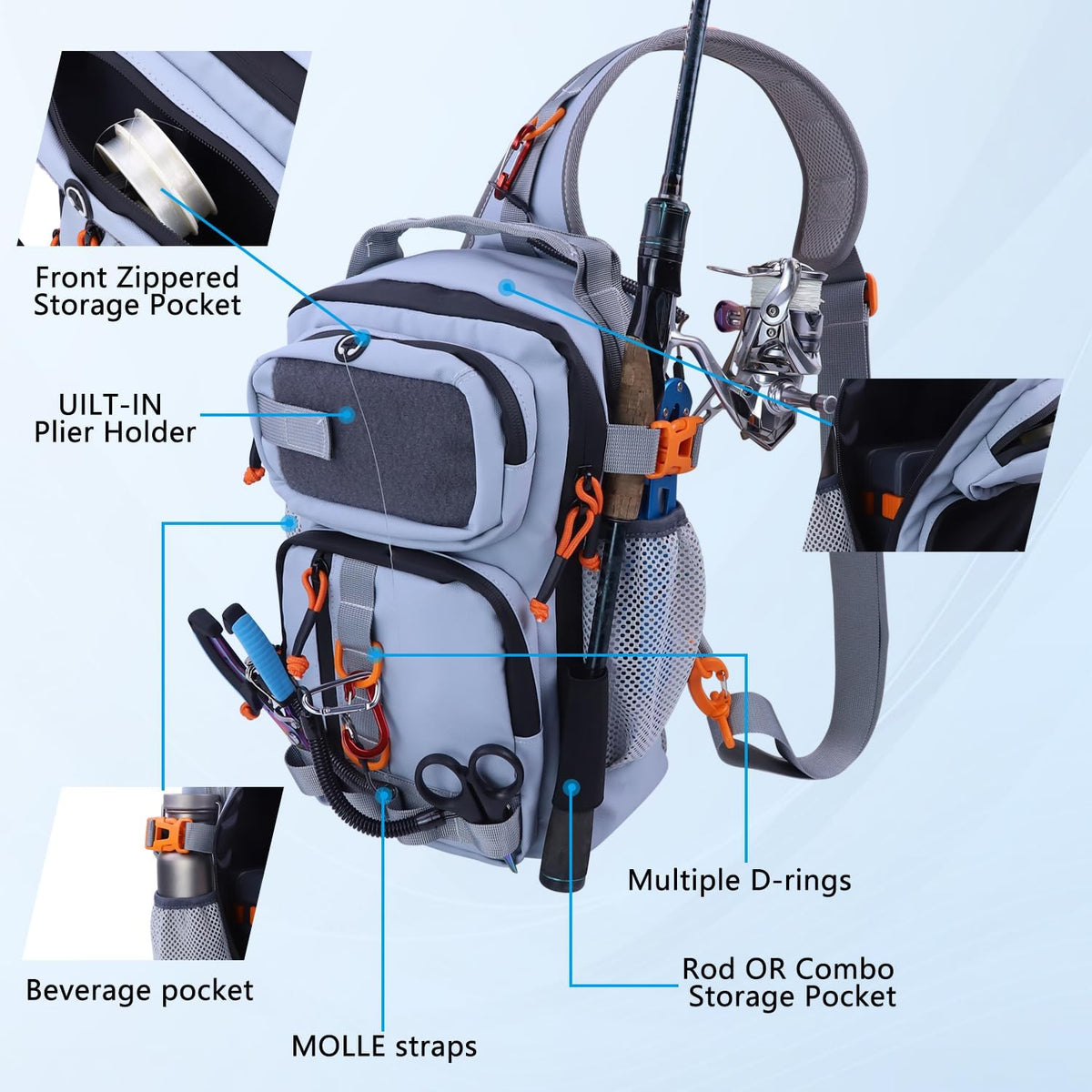 Fishing Backpack with Tackle Boxes&Tool Set,Waterproof,Fish Shoulder Bag with 136 Pcs Fishing Lures Kit,Fish Hook Remover Tool,Fish Lip Gripper,Fishing Plier,Gifts for Men(Gray)