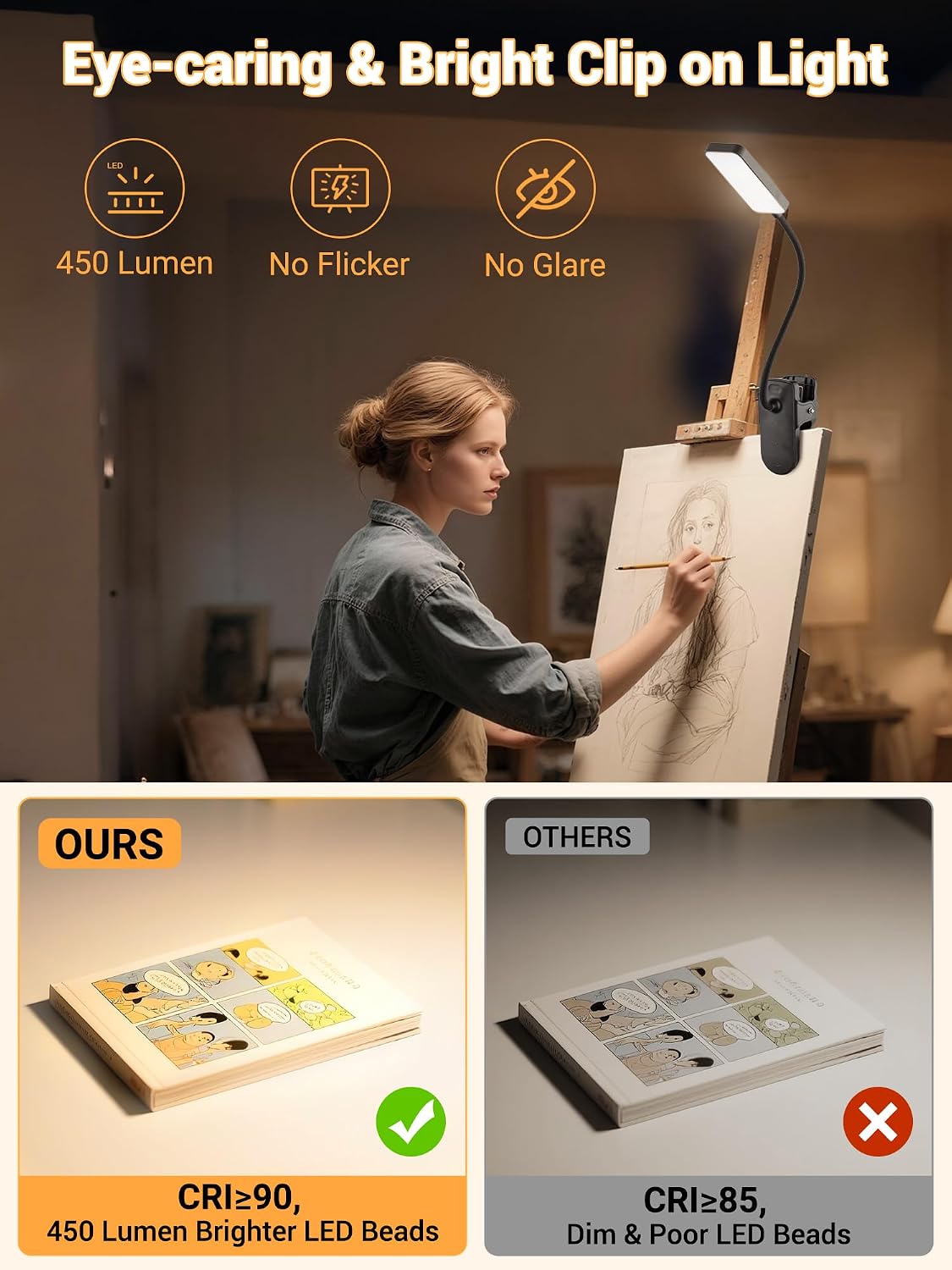 Clip on Light,45 Modes Dimmable+450 Lumen 48 LED Desk Lamp with Clamp Light