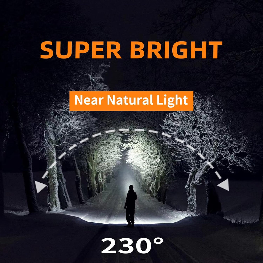 svsviio Rechargeable Headlamp PRO,5000mAh 1500 Lumen Super Bright 230°Beam LED Head Lamp,Headlights for Forehead,3 Modes,IPX6 Headlamps for Adults Camping/Hiking/Hard Hat/Mechanic
