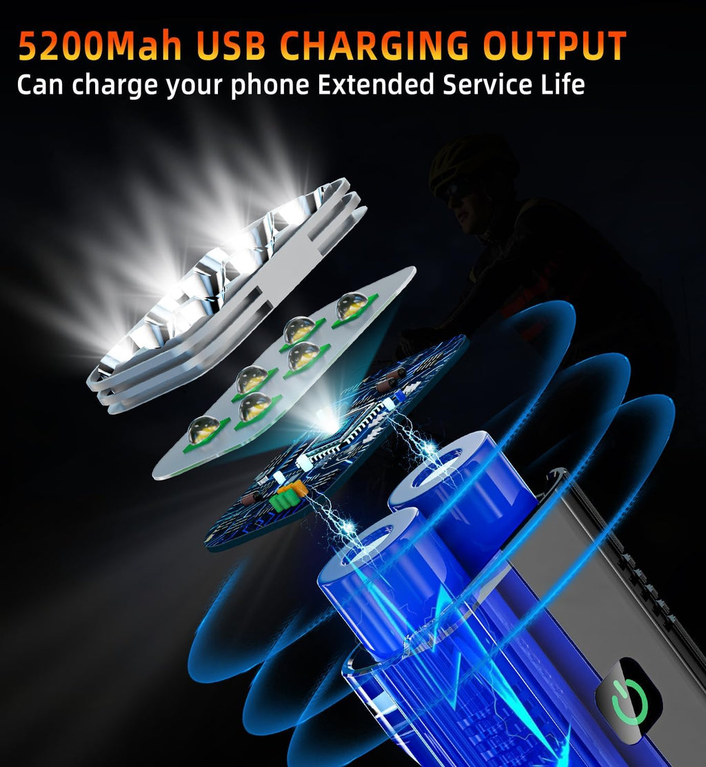 2026 Upgrade 6800Lumen Bike Light for Night Riding,6 LED,5+5 Modes