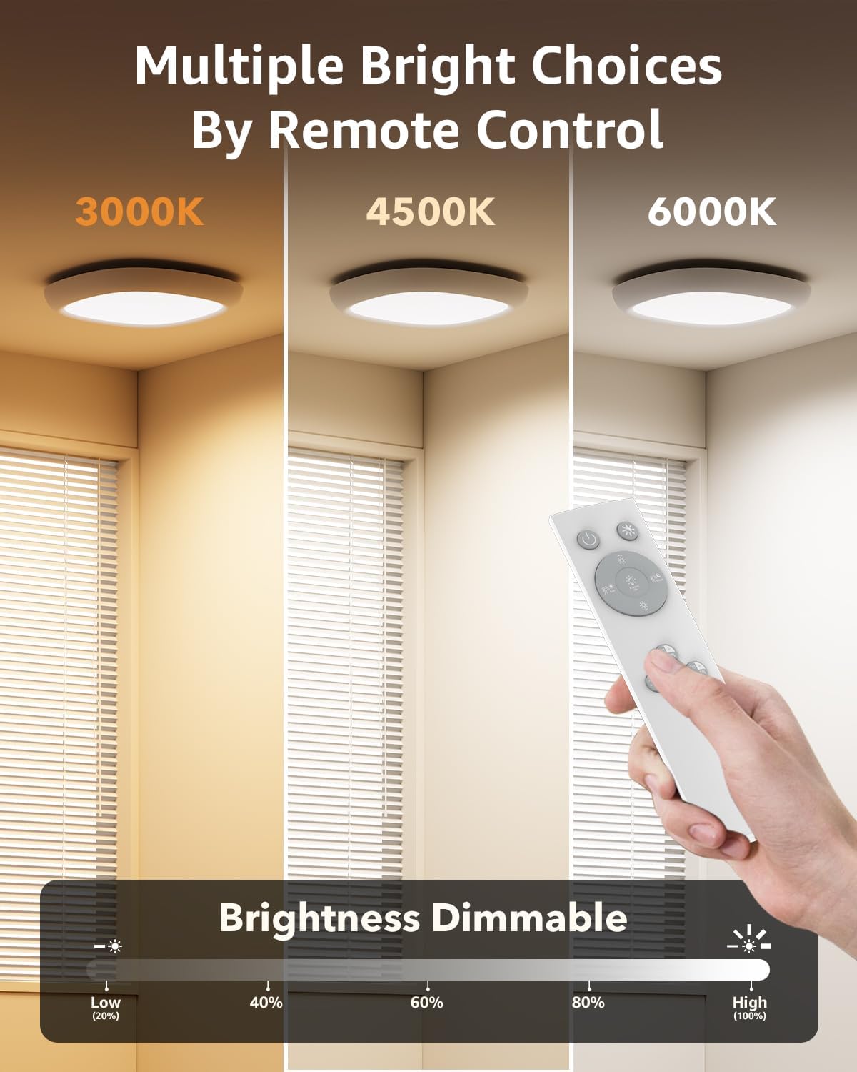 IP54 Waterproof Shower Light, Rechargeable Ceiling Light with Remote