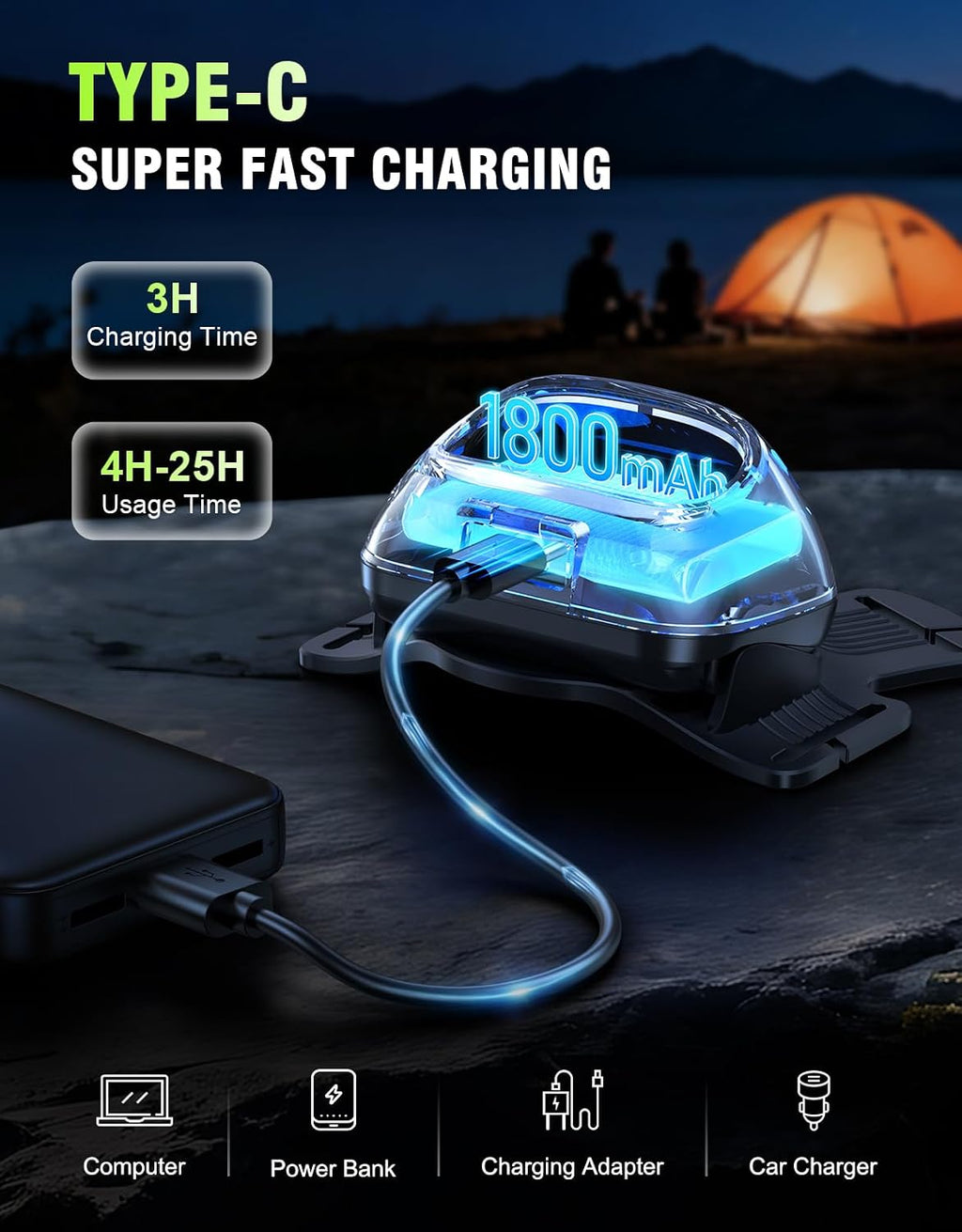 Running Lights for Runners, 500LM 1800mAh Rechargeable Running Light with 7 Modes & 45° Adjustable Beam, IPX4 Waterproof 360° Light up Gear, Reflective Vest for Night Walking/Jogging/Hiking