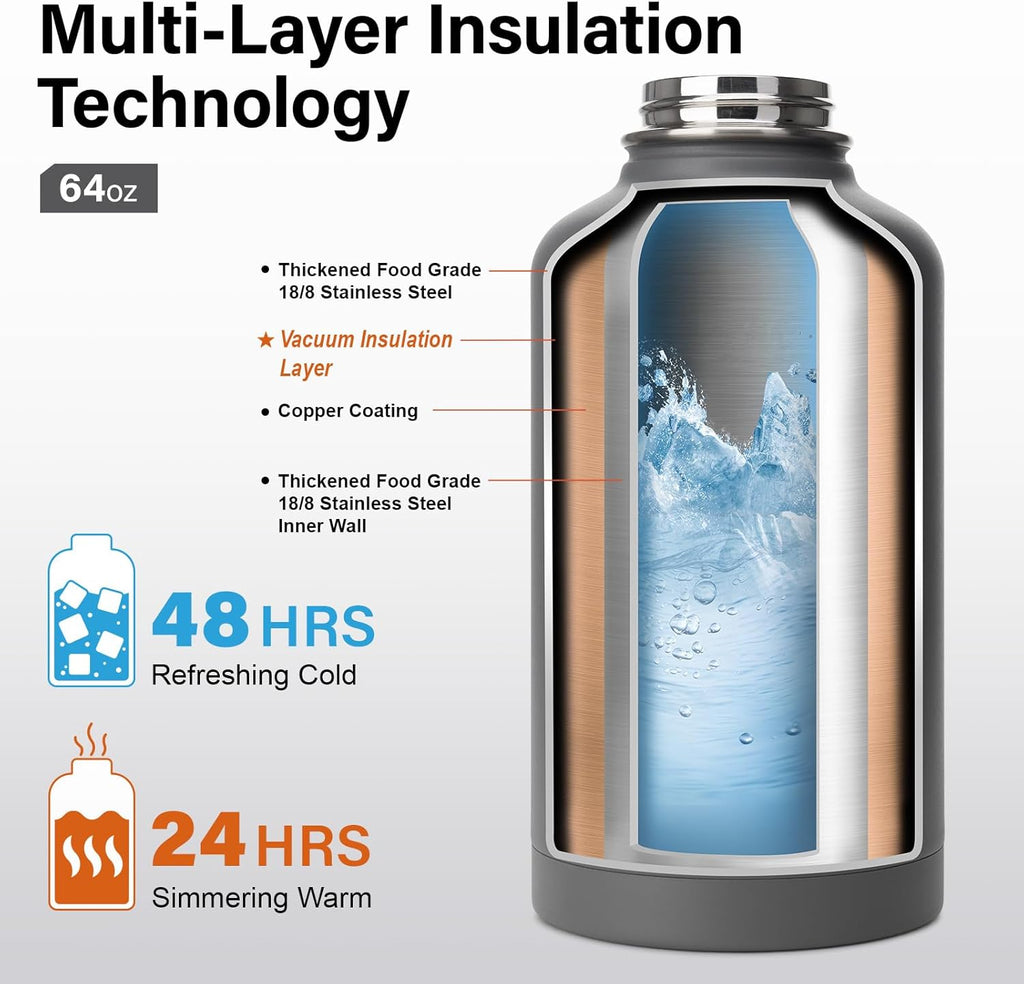 DYSANKY Insulated Water Bottle w/Straw Lid & Portable Carrier Bag, 64oz