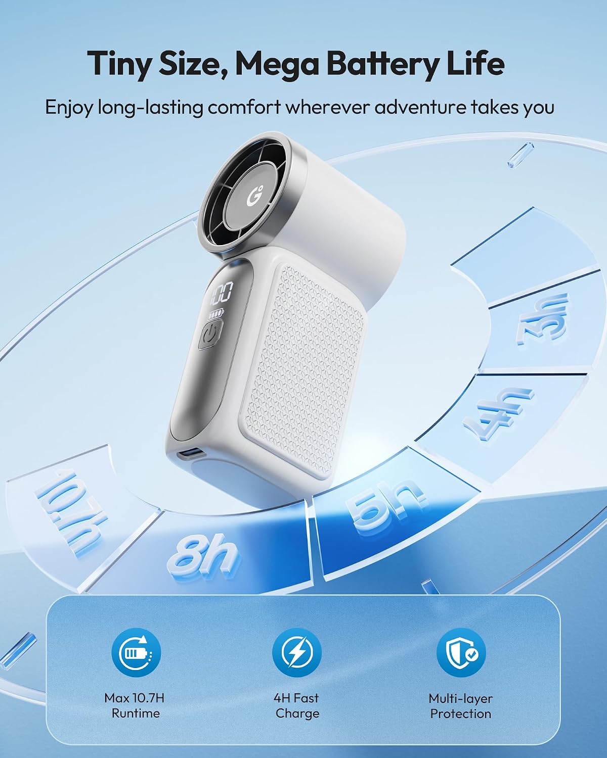Gaiatop Portable Handheld Mini Fan, 6 Speeds 16900 RPM High Velocity Personal Fan with LED Display, USB Rechargeable, Mini Fan with Lanyard for Makeup, Travel, Outdoor Fan for Women Girl Gift, White