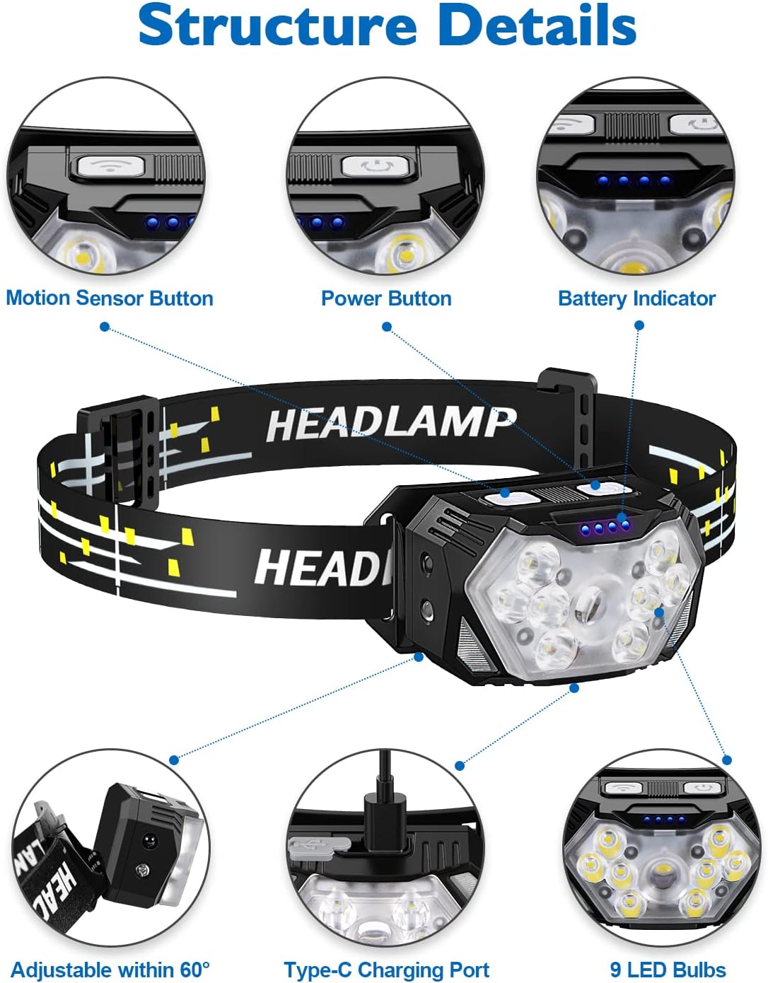 2000LM Ultra Bright 9 LED Headlamp, USB C Rechargeable Headlight, 10 Modes, Waterproof Motion Sensor Head Lamp Flashlight with White Red Light, Adjustable Headband for Adults Outdoor Hiking