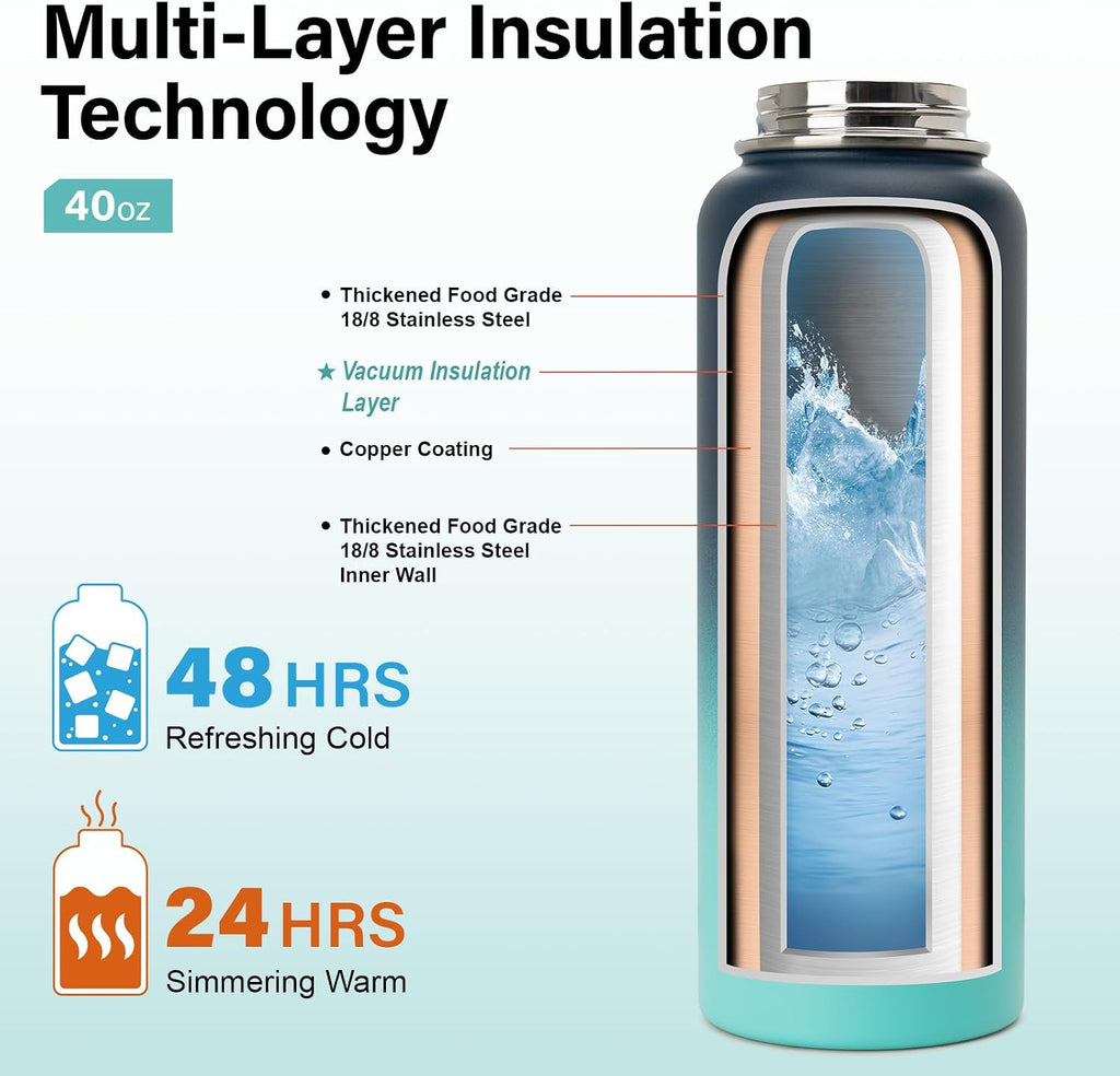 DYSANKY Insulated Water Bottle | Thickened Stainless Steel Vacuum Metal | Portable Sports Water Jug for Gym and Hiking with Straw, Carrier Bag, Handle Strap | BPA-Free 40 oz