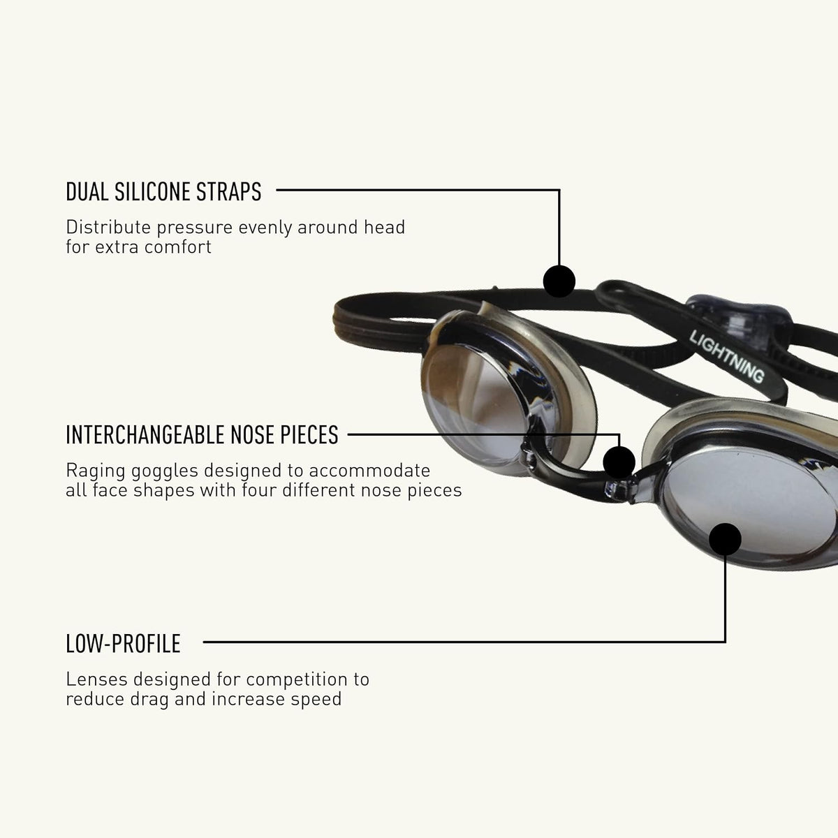 FINIS Lightning Goggles - Competitive Swim Goggles for Women & Men - Adjustable Straps - With 4 Interchangeable Nose Pieces