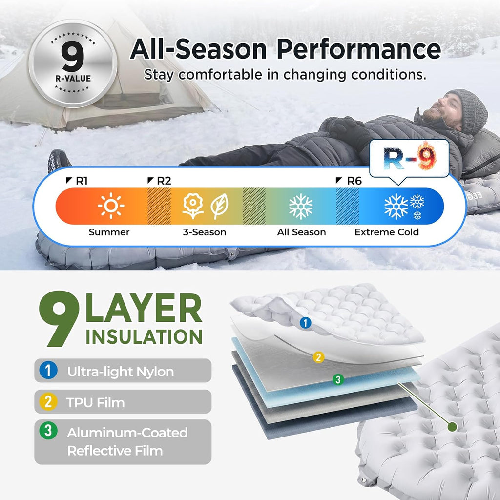 Elegear 4” Thick Sleeping Pad for Camping with 9 R-Value Insulated, Single