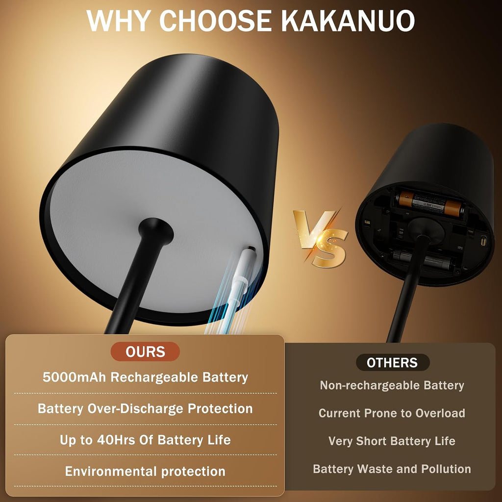 Kakanuo Black Cordless Rechargeable Table Lamp, 2 Pack Portable Desk Lamp with 5000mAh Battery, Touch Control Stepless Dimming, Wireless Night Light for Dining, Outdoor Camping, Coffee Shop