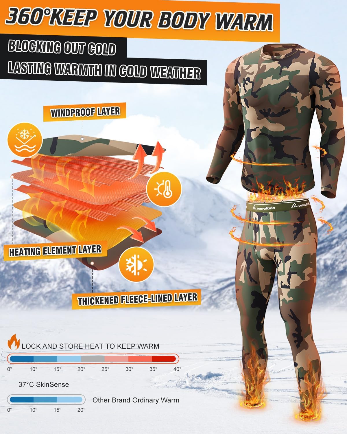 Thermal Underwear Long Johns for Men Cold Weather Base Layer Set