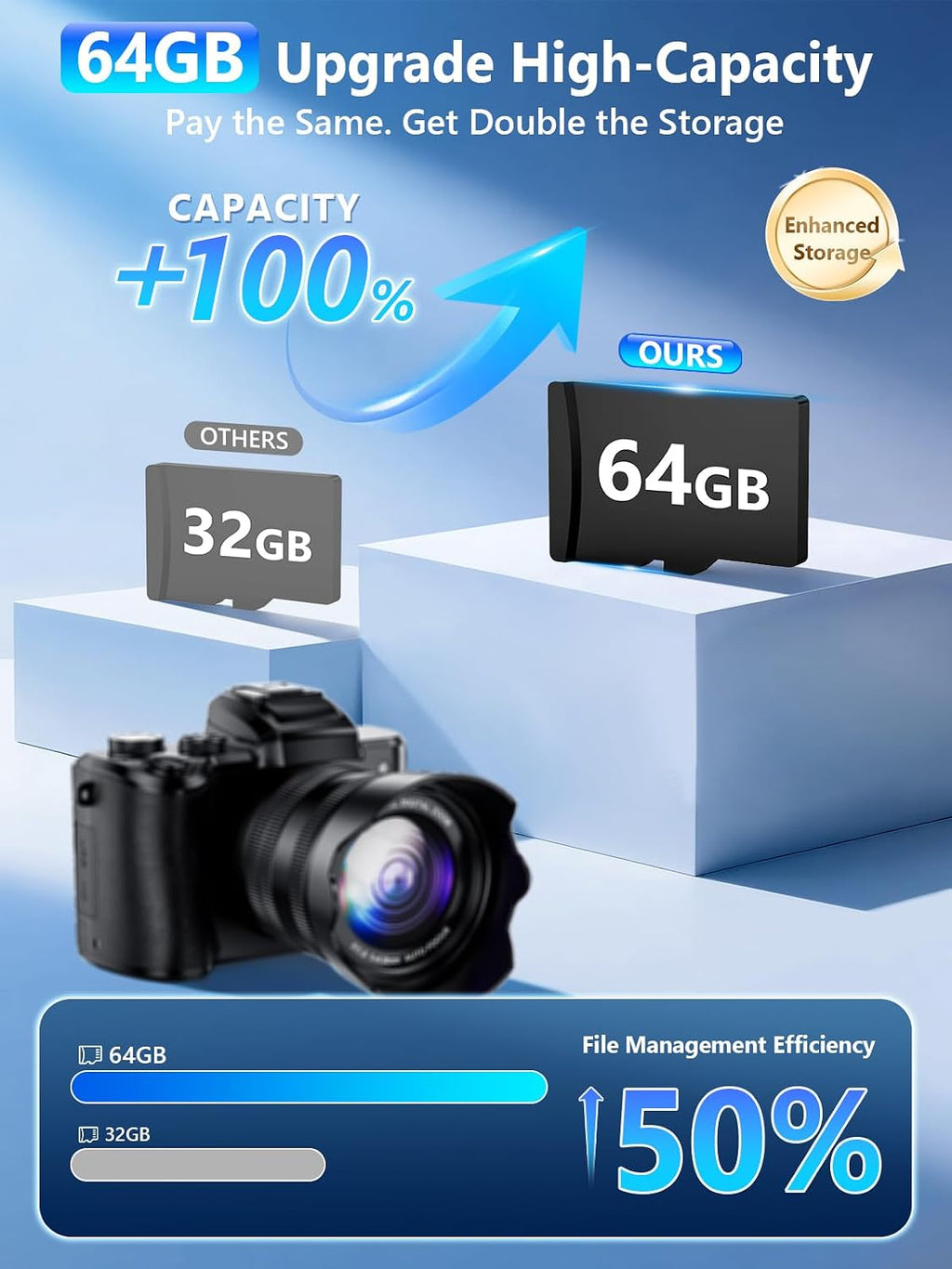 8K Digital Camera, 88MP WiFi Cameras for Photography with 3.2" Touchscreen