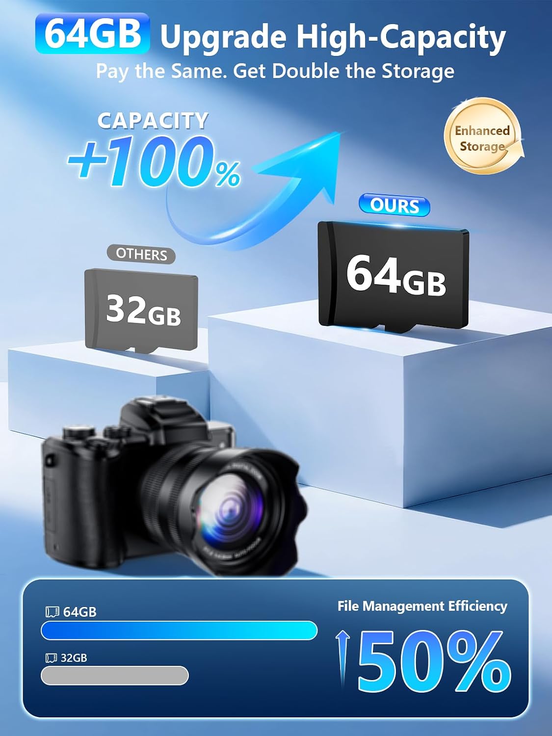 8K Digital Camera, 88MP WiFi Cameras for Photography with 3.2" Touchscreen