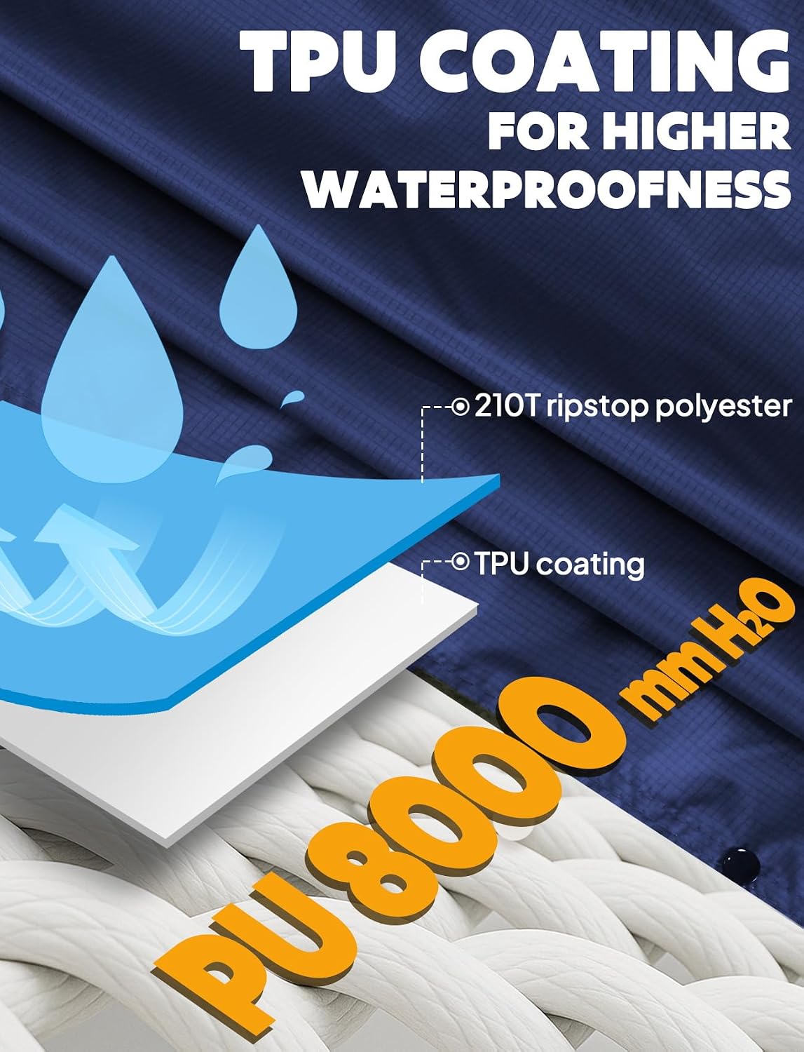 ANYOO Hooded Rain Poncho for Adult Waterproof Lightweight Raincoat