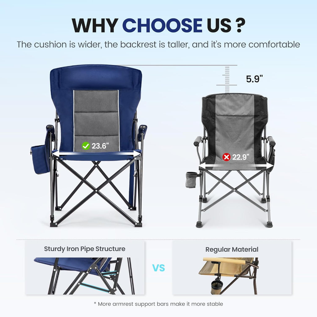 High Back Oversized Camping Chairs for Adults Support 500LBS Blue
