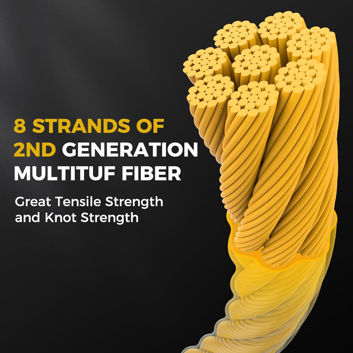 KastKing Destron Braided Fishing Line, Ultra-Thin Diameter & High Strength