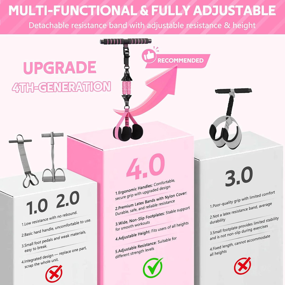 2026 Upgraded Pedal Resistance Bands with Handles