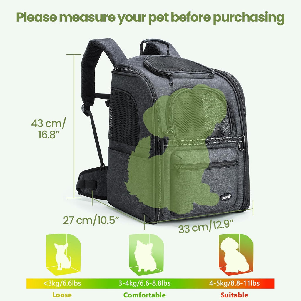 Pecute Ergonomic Cat Backpack, 30% Effort-Saving Breathable Pet Backpack
