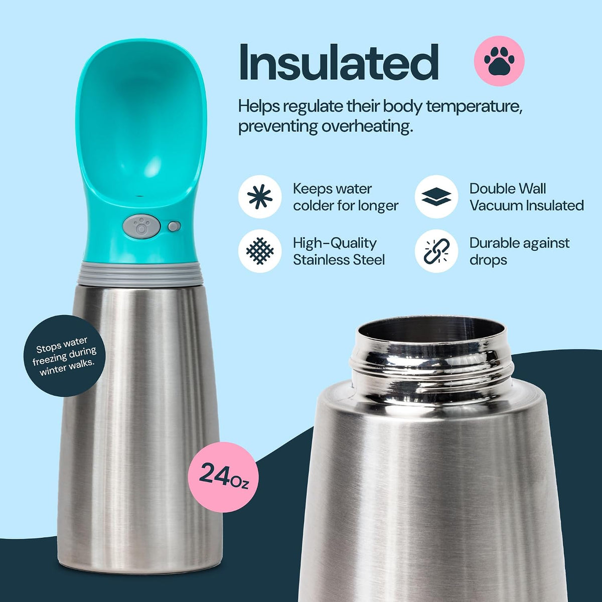 MalsiPree Insulated Dog Water Bottle - 24 oz Blue, Stainless Steel