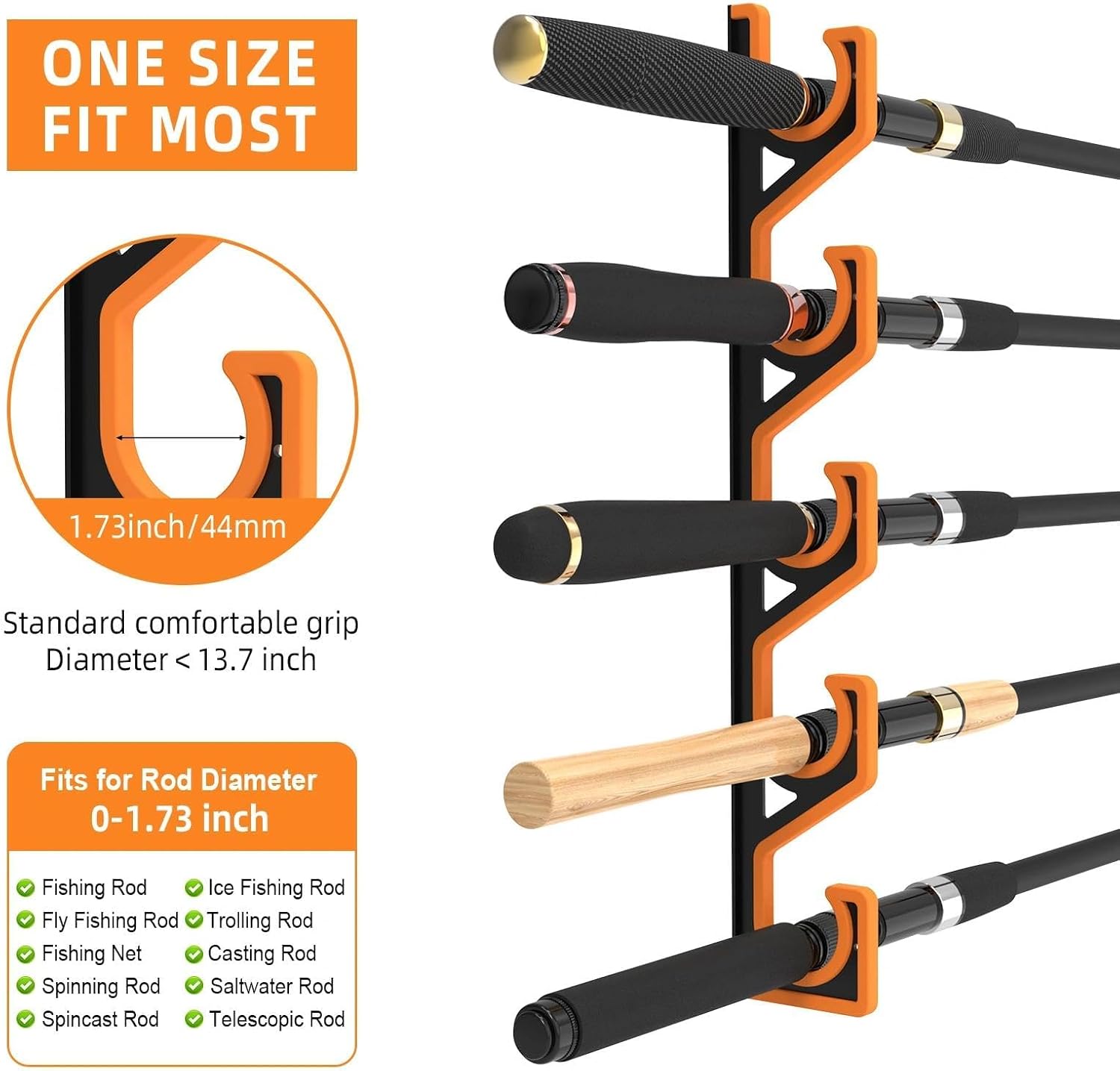 2 Pack Horizontal Fishing Rod Holders for Garage Wall & Ceiling, Anti-Scratch Soft PU Pad Rod Rack, Fishing Pole Storage Organizer Holds up to 10 Rod, Wall Mount Rod Keepers for Casting Rods