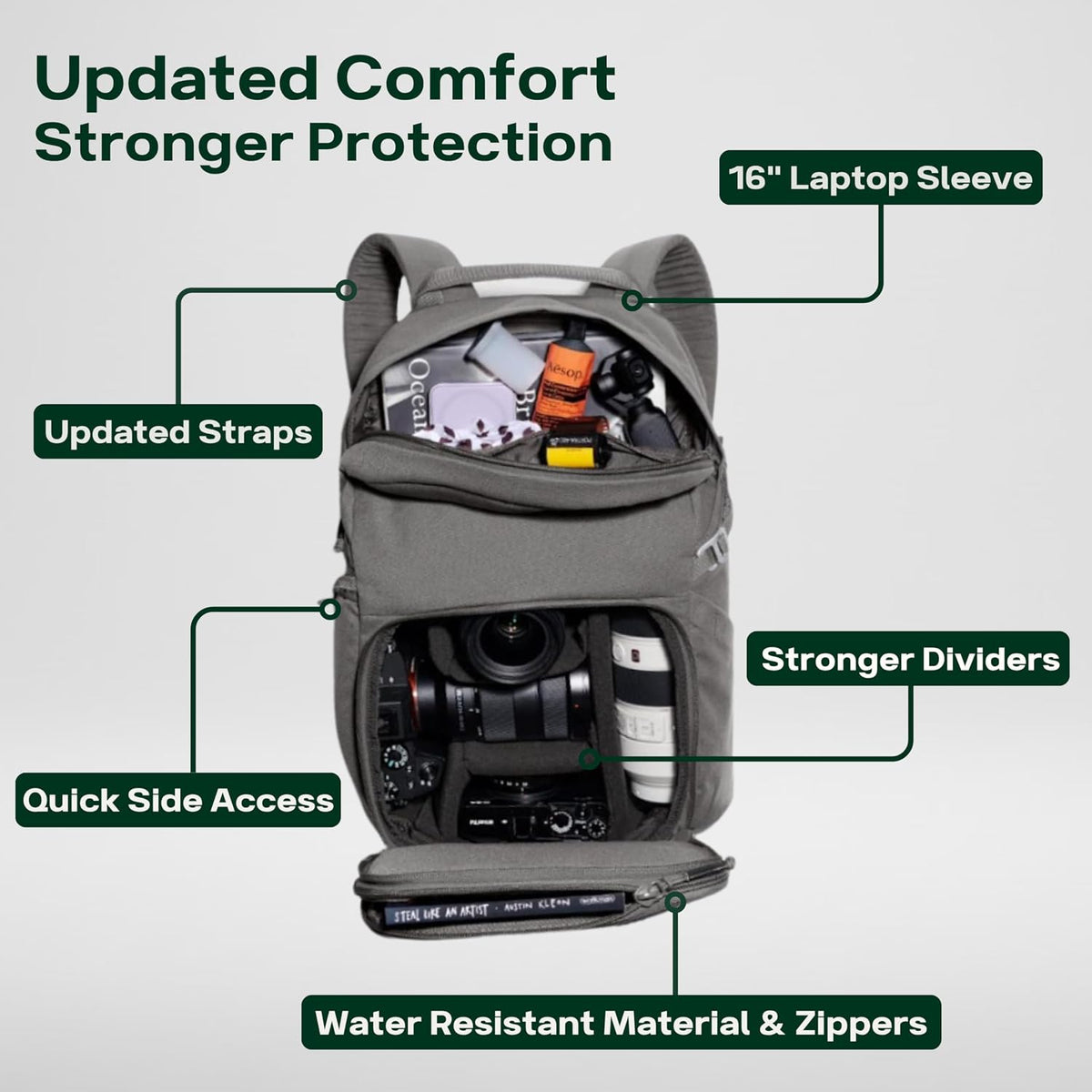 BREVITE Jumper Compact Camera Backpack 2026 Edition: A Minimalist & Travel-friendly Photography Backpack For DSLR Camera & Laptop w/Reinforced Straps & Stiffer Dividers (18L) (Poppy Seed Color)