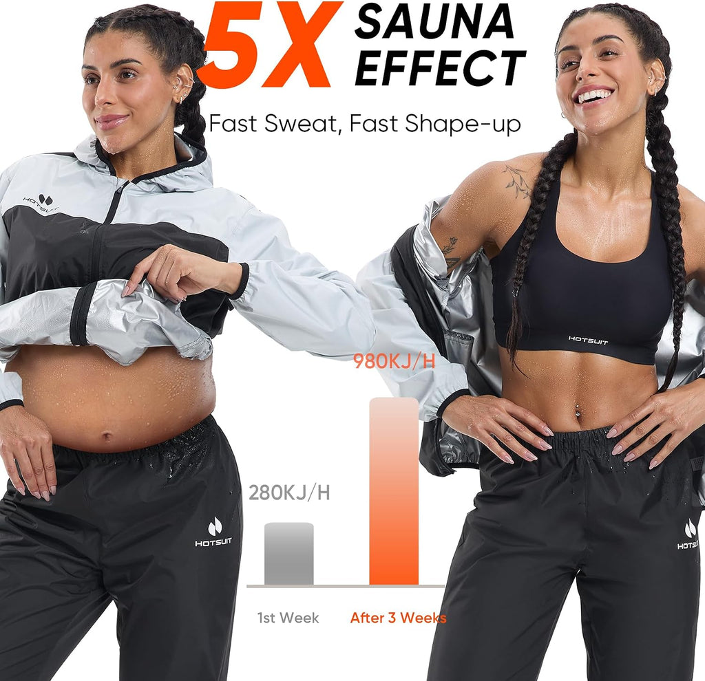 HOTSUIT Sauna Suit for Women Weight Loss Sweat Suits Sauna Jacket Pant Machine Washable Anti Rip for Gym Workout Exercise