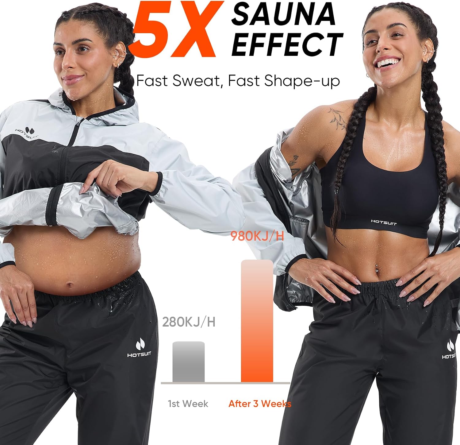 HOTSUIT Sauna Suit for Women Weight Loss Sweat Suits Sauna Jacket Pant Machine Washable Anti Rip for Gym Workout Exercise