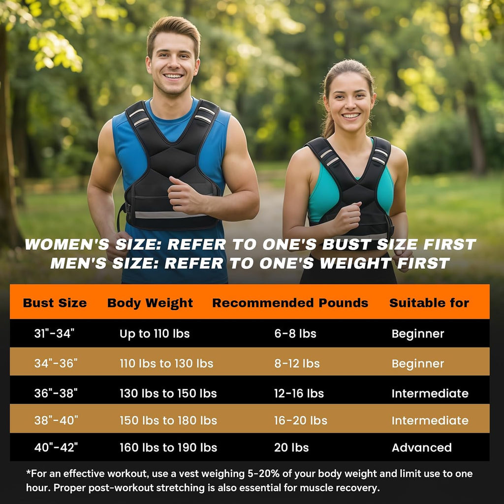 Adjustable Weighted Vest for Men and Women,4-10lb Variable Body Weight Vest for Home Workouts, Running, Rucking, HIIT & Strength Training, Removable Ironsand Weights, Reflective & Pockets