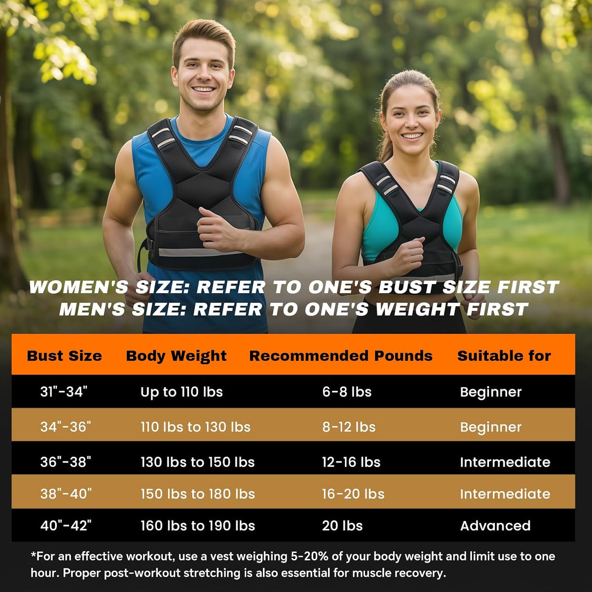Adjustable Weighted Vest for Men and Women,4-10lb Variable Body Weight Vest for Home Workouts, Running, Rucking, HIIT & Strength Training, Removable Ironsand Weights, Reflective & Pockets