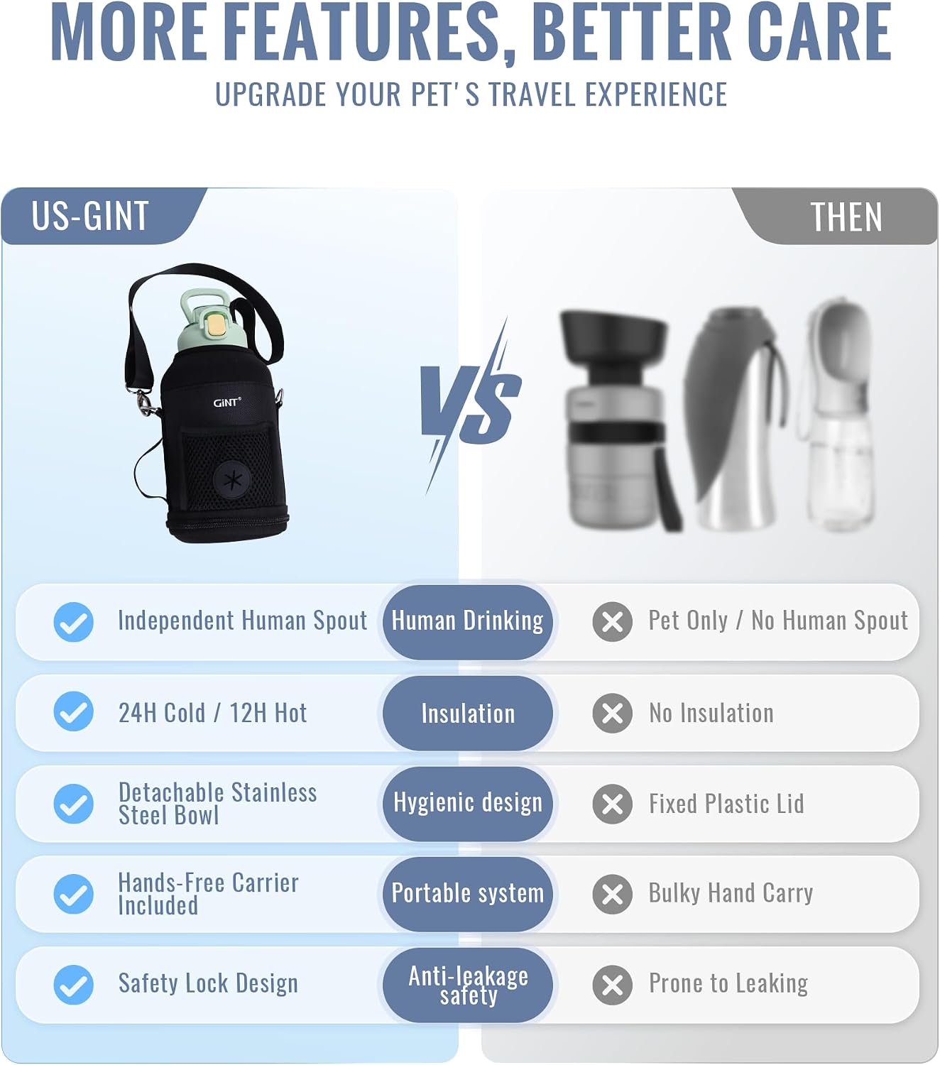 GiNT 37oz / 1.1L Insulated Dog Water Bottle with Carrying Case, Green