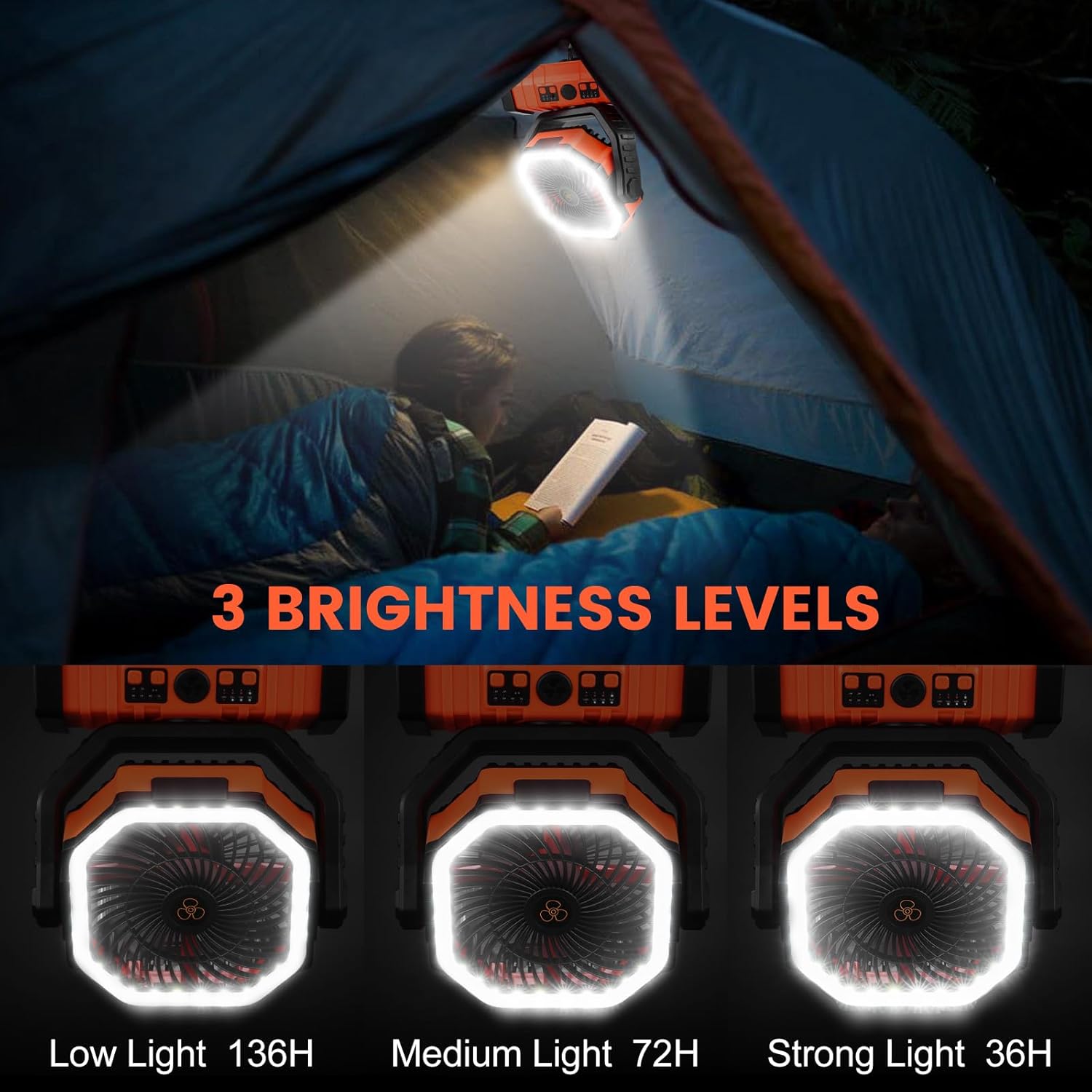 Odoland 30000mAh Camping Fan with LED Lantern, Rechargeable Battery Fan | Operated Oscillating Fan with Remote & Hook, Portable Tent Fan with Timer, 4 Speeds for Outdoor Camp RV Power Outage, Orange