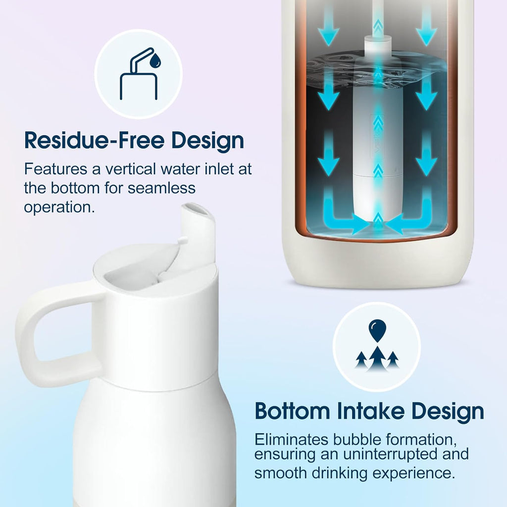 VSITOO S2 25oz Insulated Stainless Steel Filtered Water Bottle with Straw
