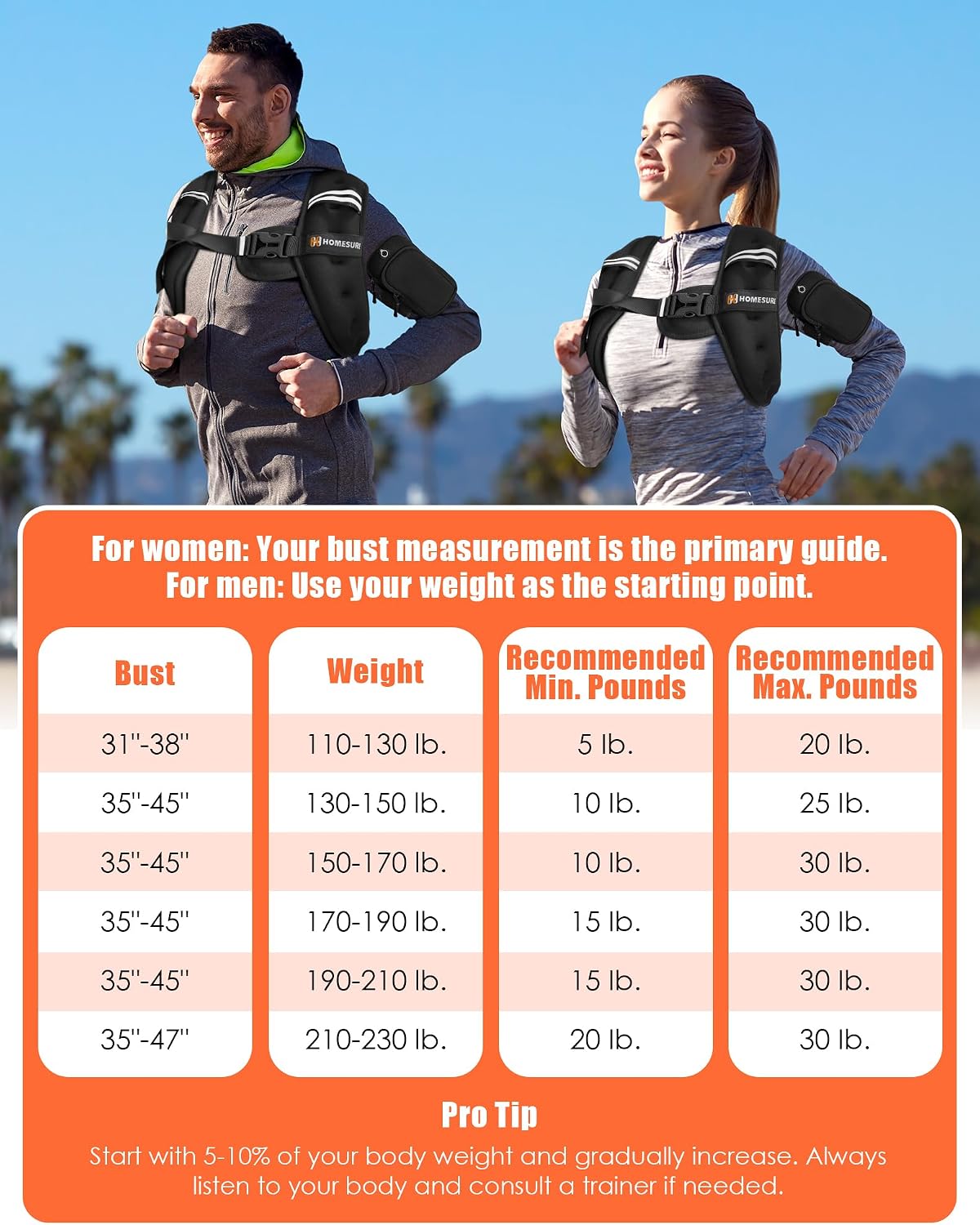 HOMESURE Weighted Vest with Reflective Stripe