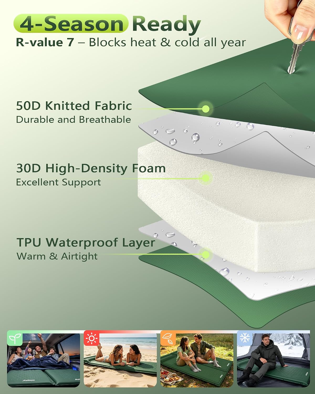 Self-Inflating Sleeping Pad with Built-in Pillow, 8R-Value 4 Season