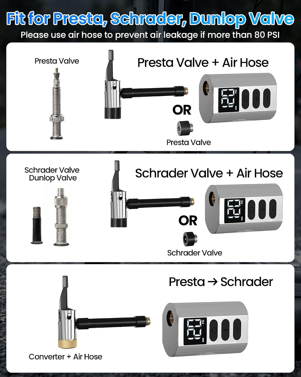 Electric Bike Pump, 120 PSI, with Presta & Schrader Valve