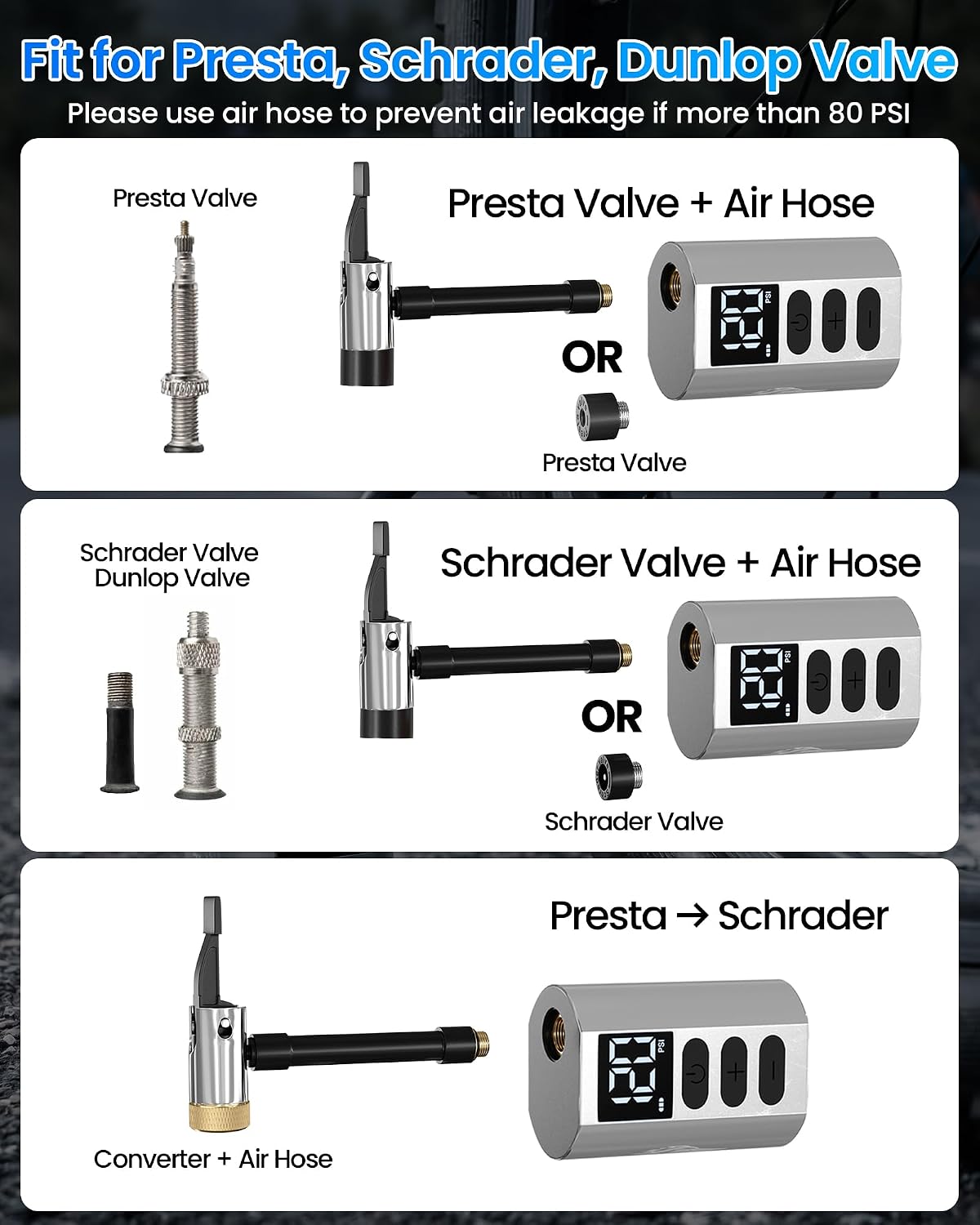 Electric Bike Pump, 120 PSI, with Presta & Schrader Valve