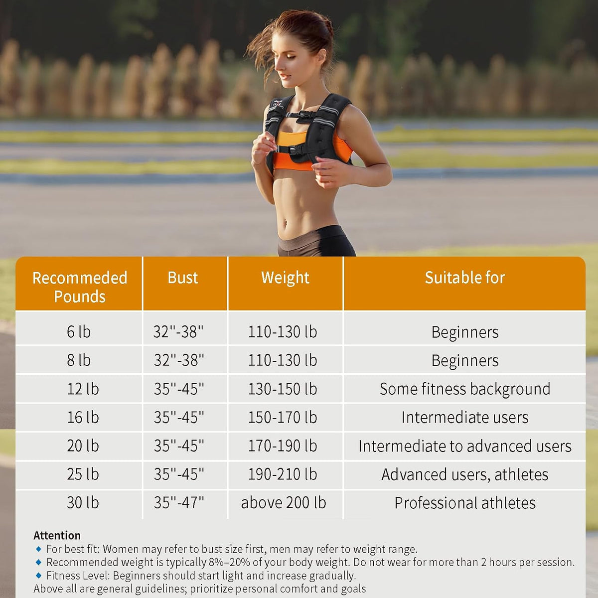 VBSD Weighted Vest Woman 6lb/8lb/12lb/16lb/20lb/25lb/30lb Weight Vest for Women Men Body Weight Vests for Walking Strength Training Running Workout Jogging Fitness