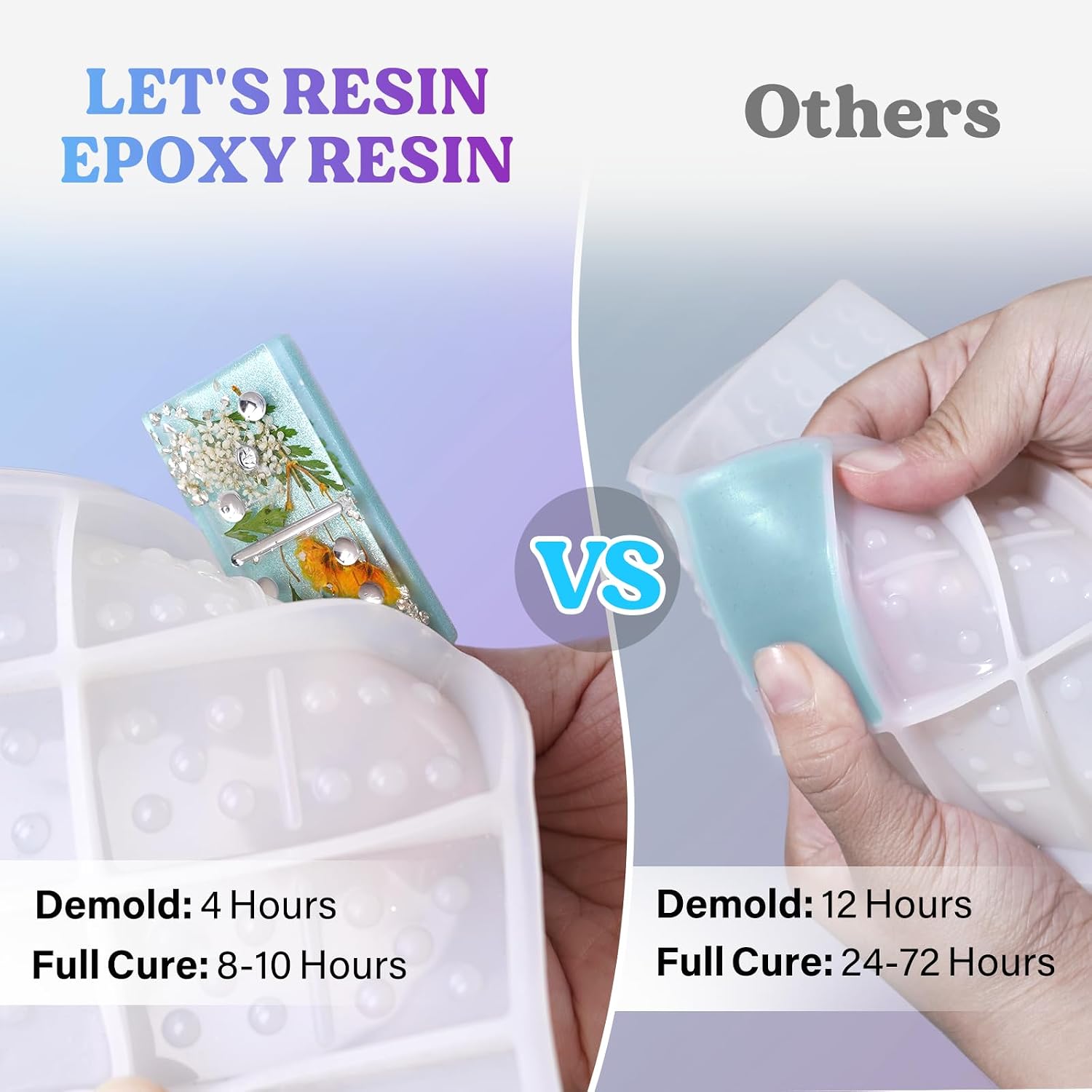 LET'S RESIN EPOXY RESIN 1 Gallon Fast Cure Resin Epoxy-4 Hours Demold