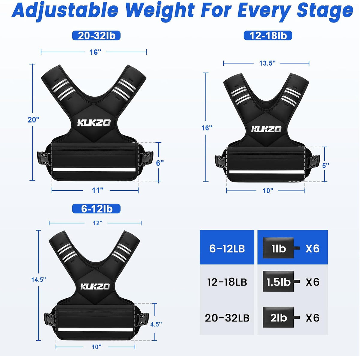 Adjustable Weighted Vest Women/Men, 6-12lb/12-18lb/20-32lb Weight Vest with 6 Ironsand Weights for Strength Training Rucking Running Walking Fitness Workout