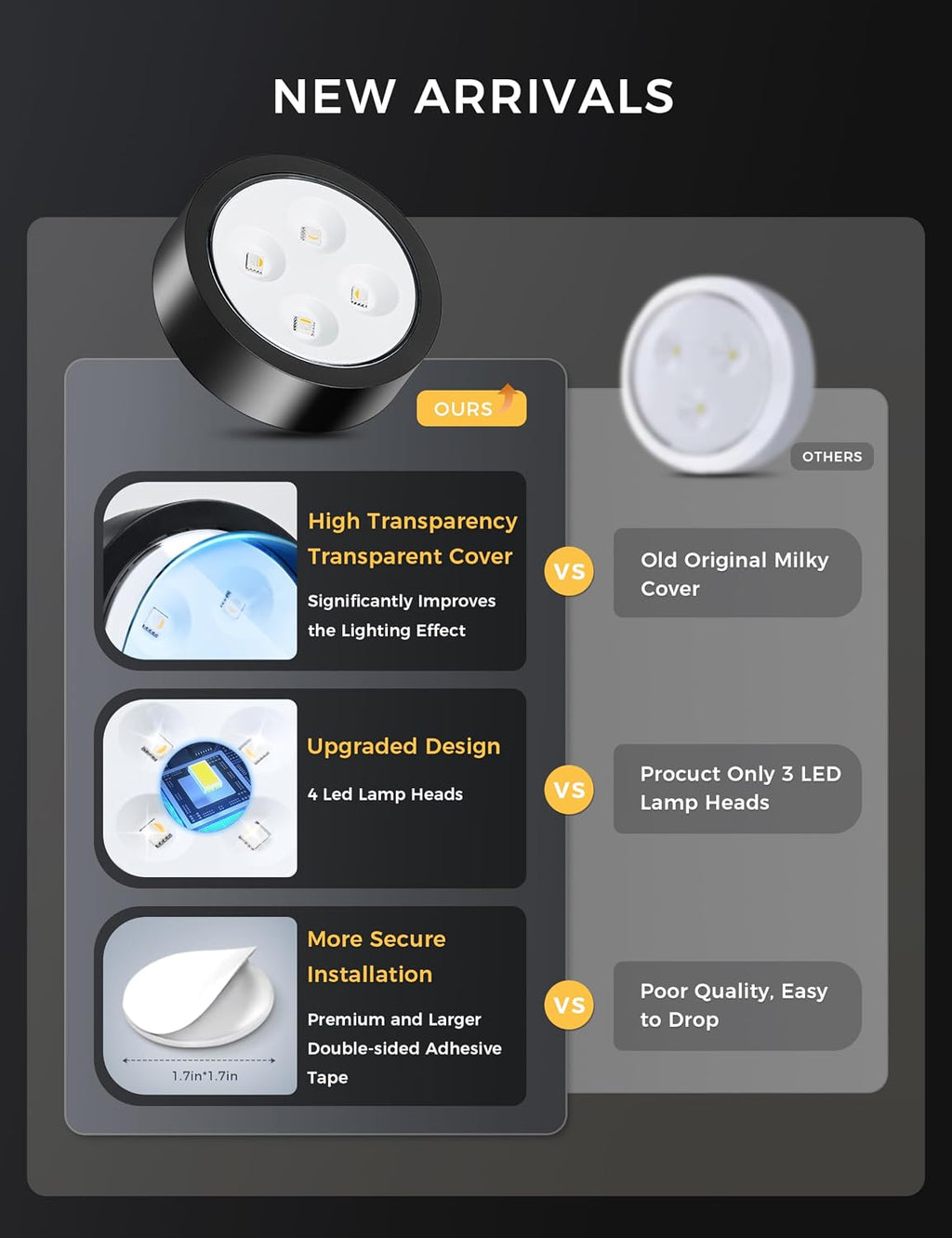 Push Lights with Remote 6-Piece Battery-Powered LED Hockey Puck Lights, Wireless Under-Cabinet & Baseboard Illumination, Dimmable & Color-Changing (2 Pack Black, Color)